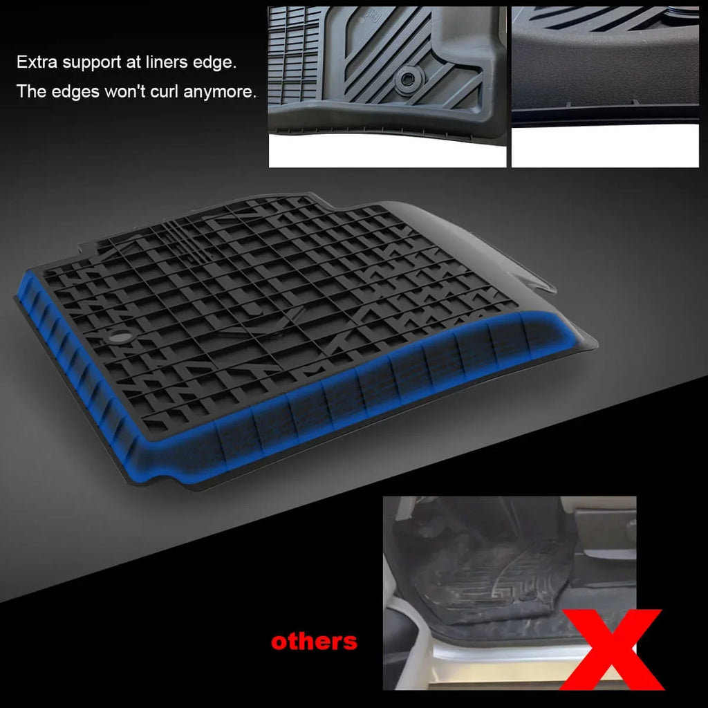 Lasfit Floor Liners for 2013- 2015 Jeep Grand Cherokee （Fit Bench Seating ONLY）,for 2013-2021 Dodge Durango (Fit Bench Seating on 2nd Row only),All atmospheric conditions Fit TPE Floor Mats Set