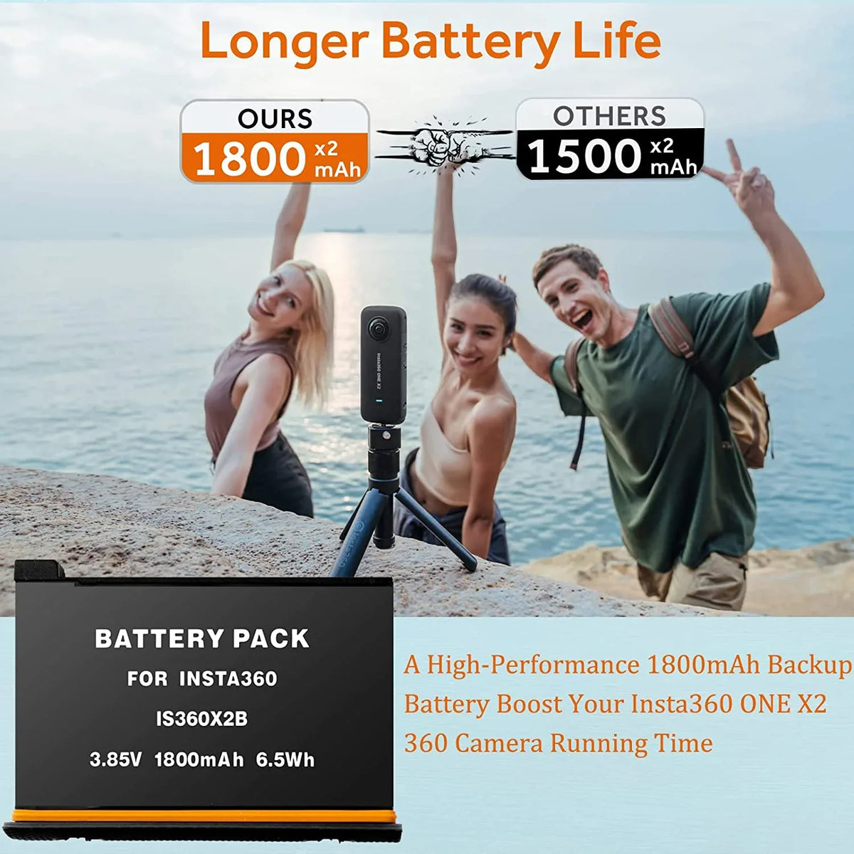 Insta360 ONE X2 Replacement Batteries 2-Pack and 3-Channel USB Charger appropriate with Insta360 ONE X2 360 Camera(Not Waterproof)