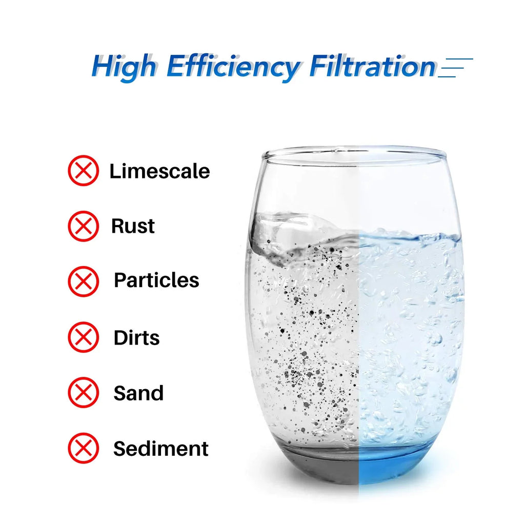 10" x 4.5" Whole House Pleated Sediment aqua Filter Replacement for GE FXHSC, Culligan R50-BBSA, Pentek R50-BB, DuPont WFHDC3001, W50PEHD, GXWH40L, GXWH35F, for Well liquid, Pack of 3
