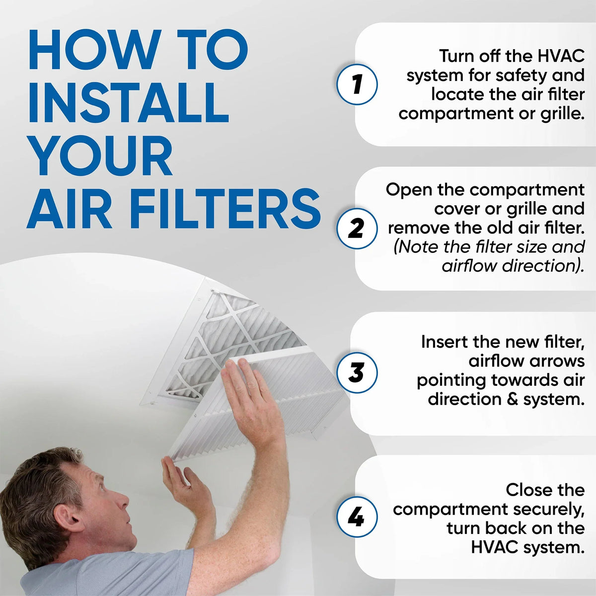 Actual Size: 19-1/2 x 24-1/2 x 1-3/4. Case of 12. Glasfloss ZL 20x25x2 MERV 10 Pleated 2" Inch AC Furnace Air Filters