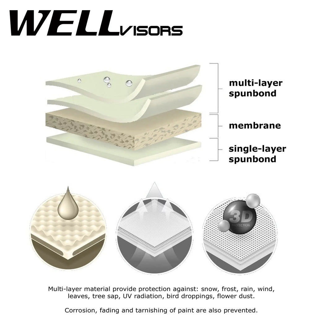 WellVisors All elements UV Proof Gray Car wrap for 2017-2024 Genesis G80 3-6898089SN